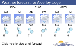 Weather forecast for Alderley Edge